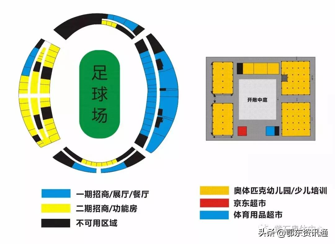 黄石港万达灯光秀,不容错过震撼视频