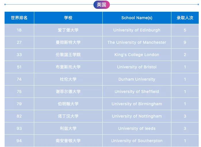 上海教科实验中学2019级,上海教科实验中学和协和双语学校
