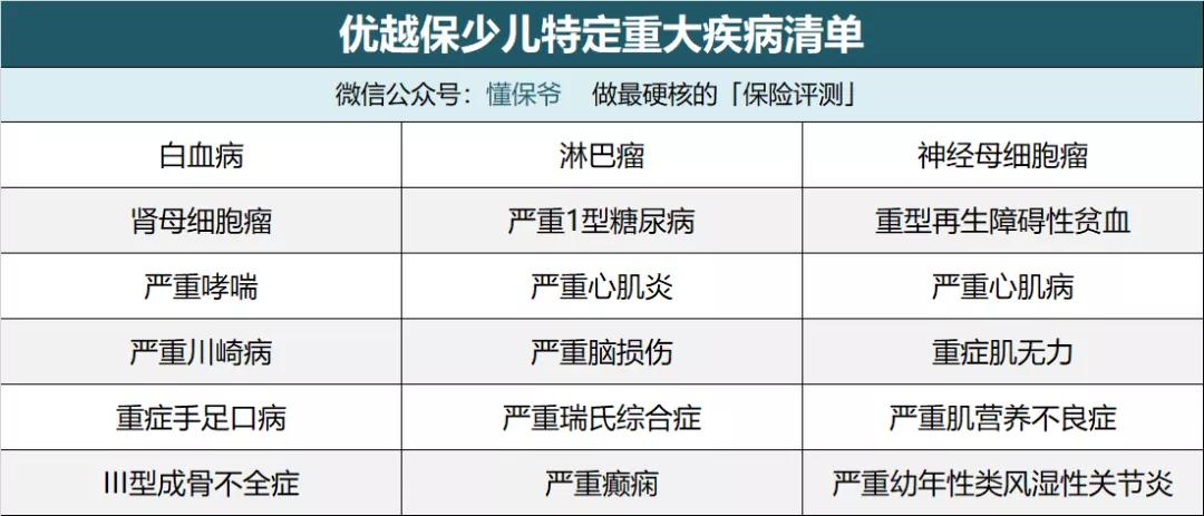 支付宝好医保长期医疗险,击穿家居服行业底价