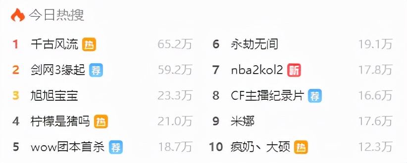 作为后浪的你有怎样的认识和思考,当后浪成了前浪该怎么办