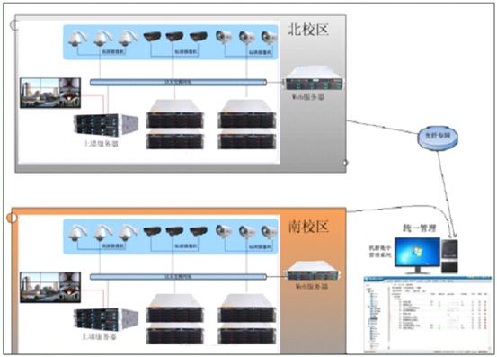 奋进新时代谱写教育新华章,赋能教育蓄势前行