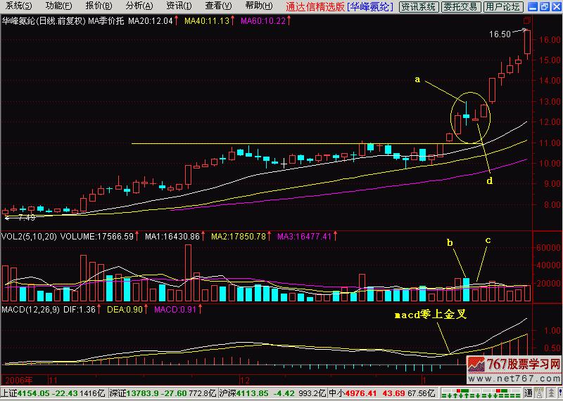 两阳夹一阴和多方炮什么区别,两阳夹一阴多方炮什么意思