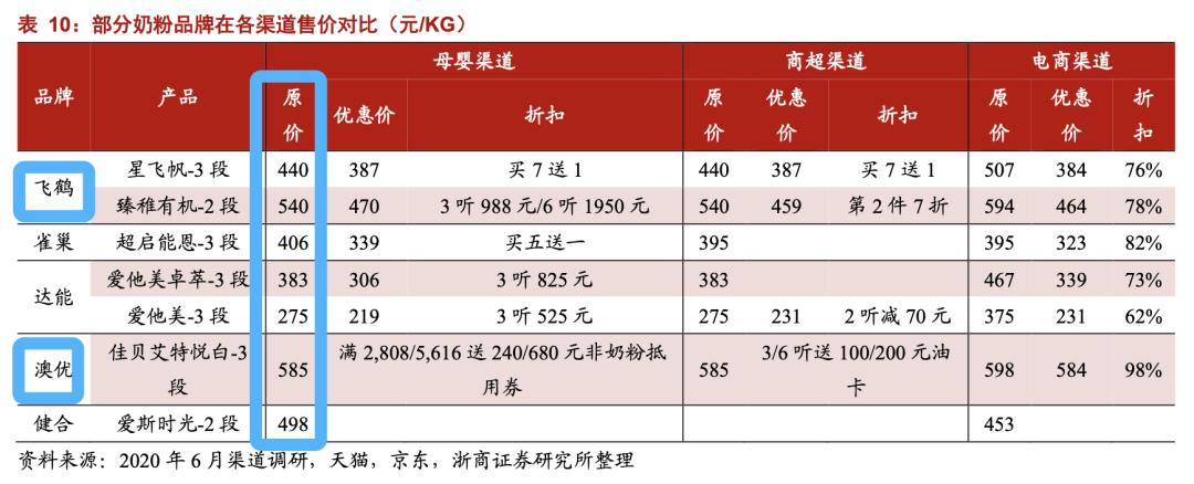 三鹿奶粉等食品安全事件,三鹿奶粉重大食品安全事故启示