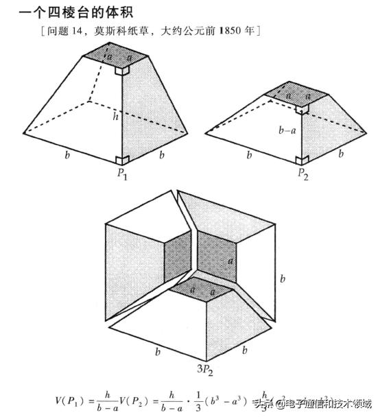 数学写真集读后感,数学写真
