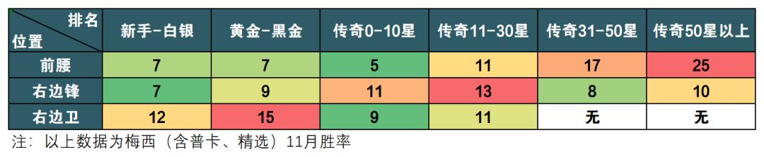 实况足球2021赛季梅西与c罗选哪个,梅西全面碾压c罗