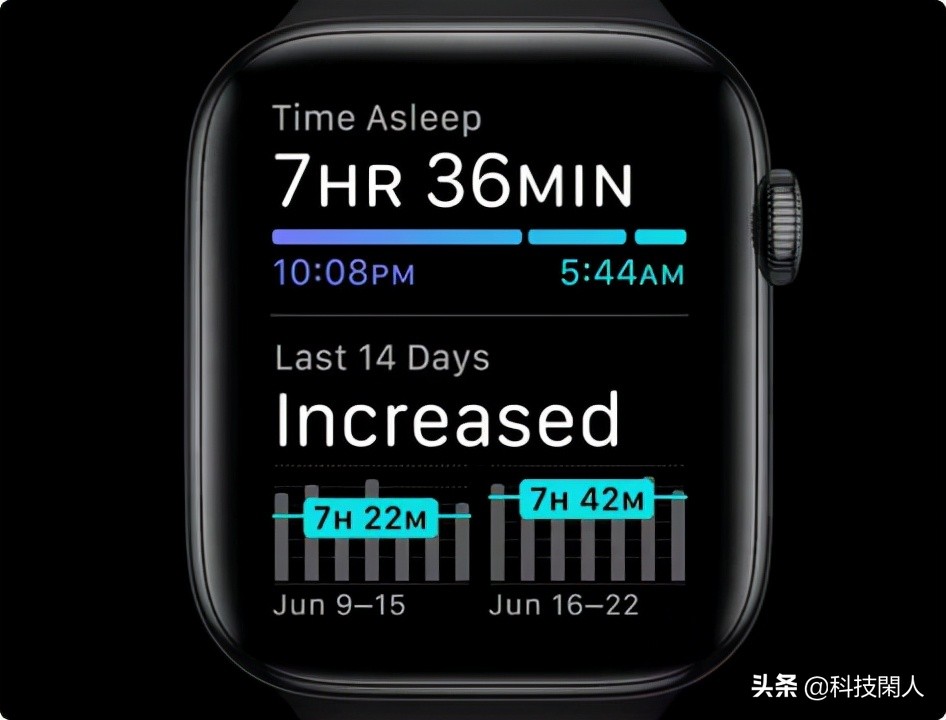 applewatch手表怎么改变模式,applewatch手表怎么设置好点