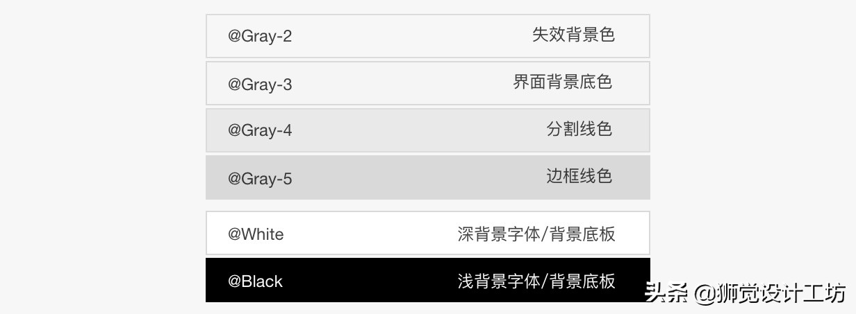 7000字长文深度解读,设计基础关于颜色的知识