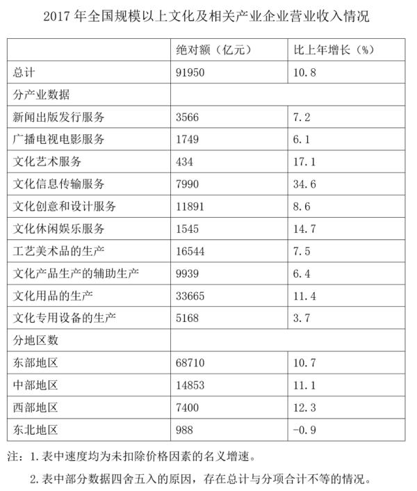 2019年成都市属事业单位考试,23年成都事业单位考试职业测试