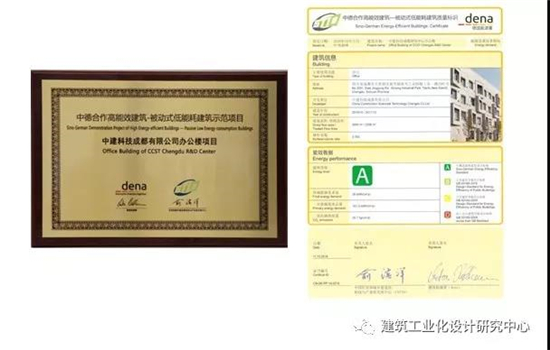 中建科技成都绿色建筑产业园,中建绿色建筑产业园