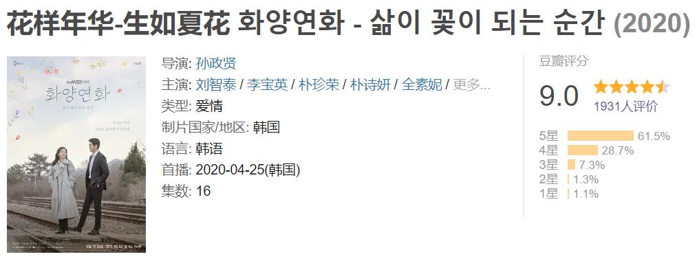 花样年华最美画面,花样年华生如夏花韩剧20年后重逢