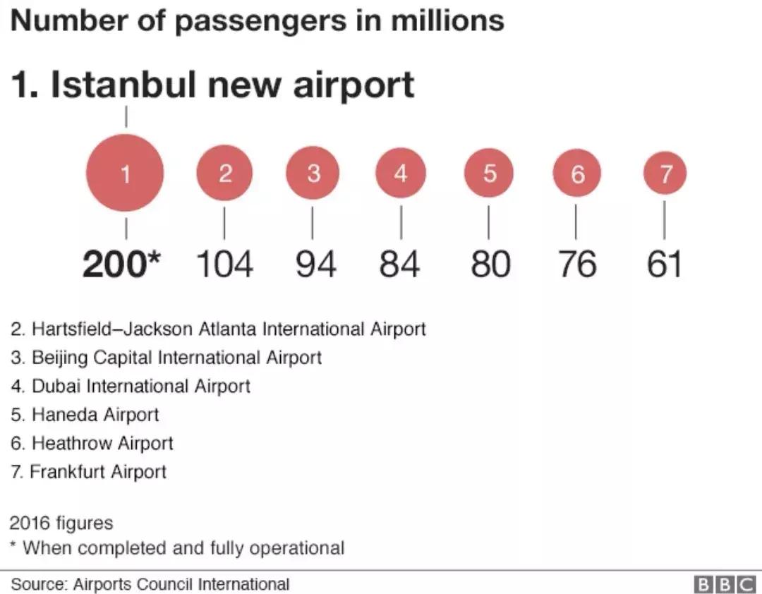 中东霸主土耳其的野心,土耳其的战略野心