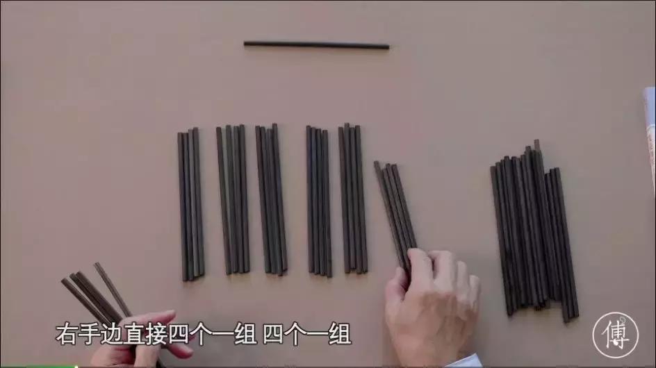 傅佩荣占卜完整版,傅佩荣占卜解卦视频