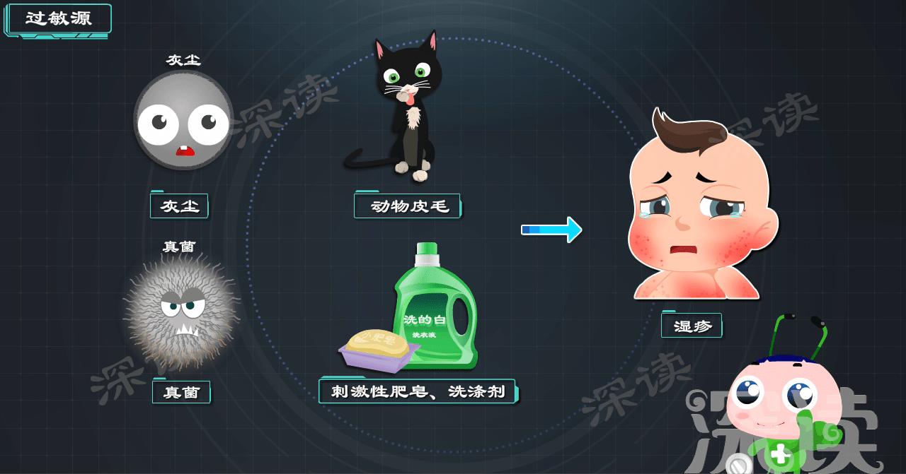 得了湿疹孩子一时痒的难受怎么办,皮肤湿疹瘙痒起疹子怎么解决