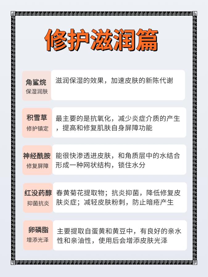 5分钟教你看懂化妆品有效成分,手把手教你看护肤品成分表