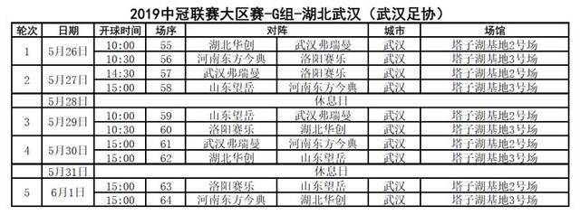 山东安泰足球,山东安泰足球俱乐部
