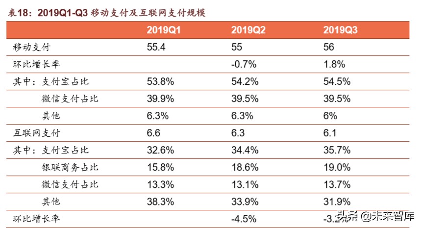 腾讯帝国解说,腾讯帝国版图大全