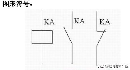 高低压配电柜元器件图形符号大全,低压一次系统图符号及元器件