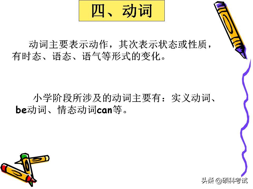 小学英语1-6年级知识点归纳,小学英语语法汇总1至6年级必考点