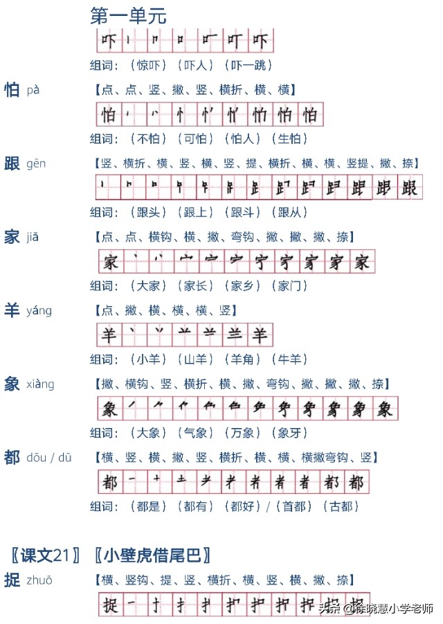 一年级所有一类生字的笔顺和拼音,一年级语文下册生字笔顺组词讲解