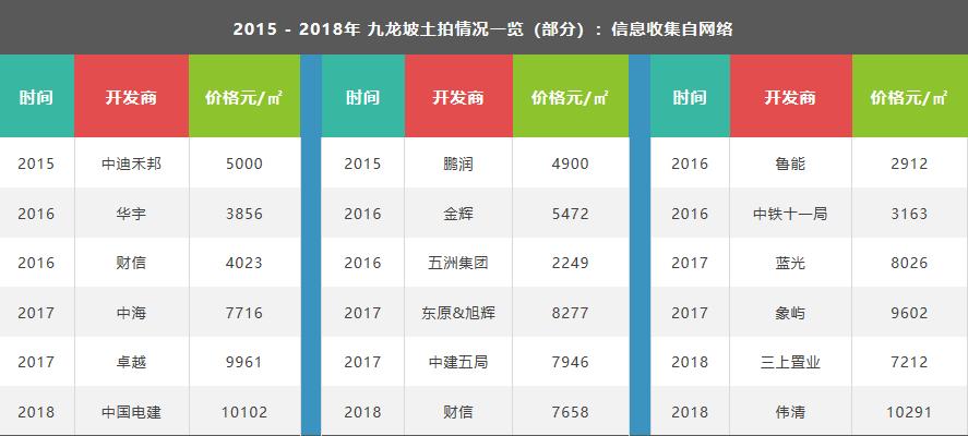 鍦颁骇璧勮瑙傚療,鍦颁骇鏂伴椈瑙傚療