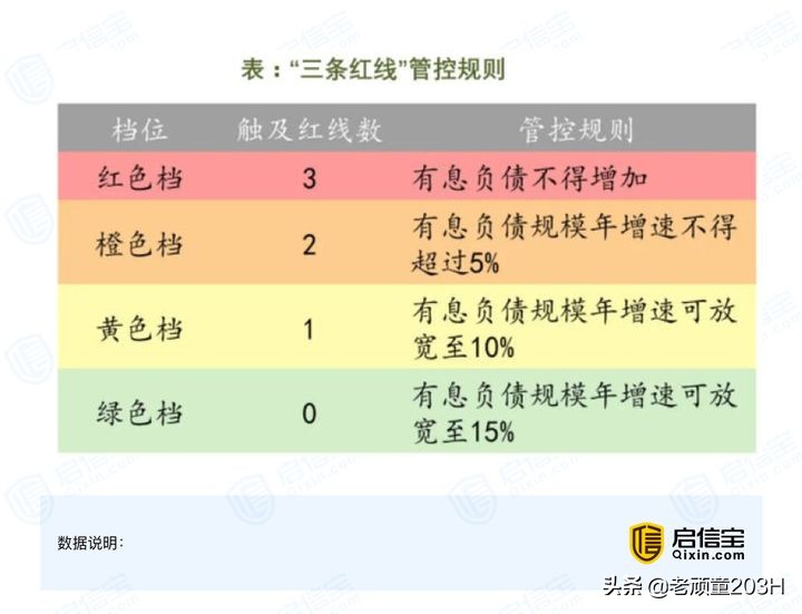 从首富到首负怎么回事,从首富到首负许家印都做了什么