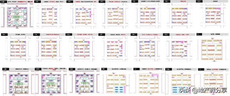 拿地强排方案,拿地墙排注意事项
