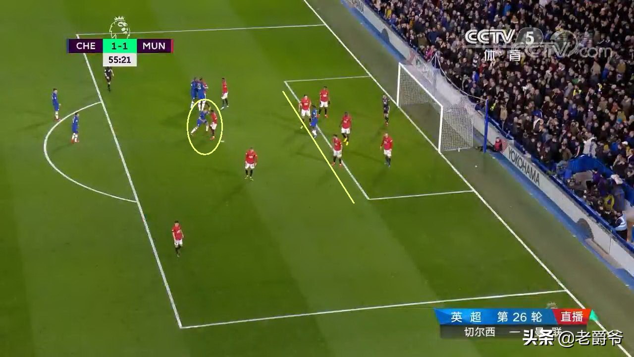 角球防守的优点和缺点,角球的时候防守队员的站位