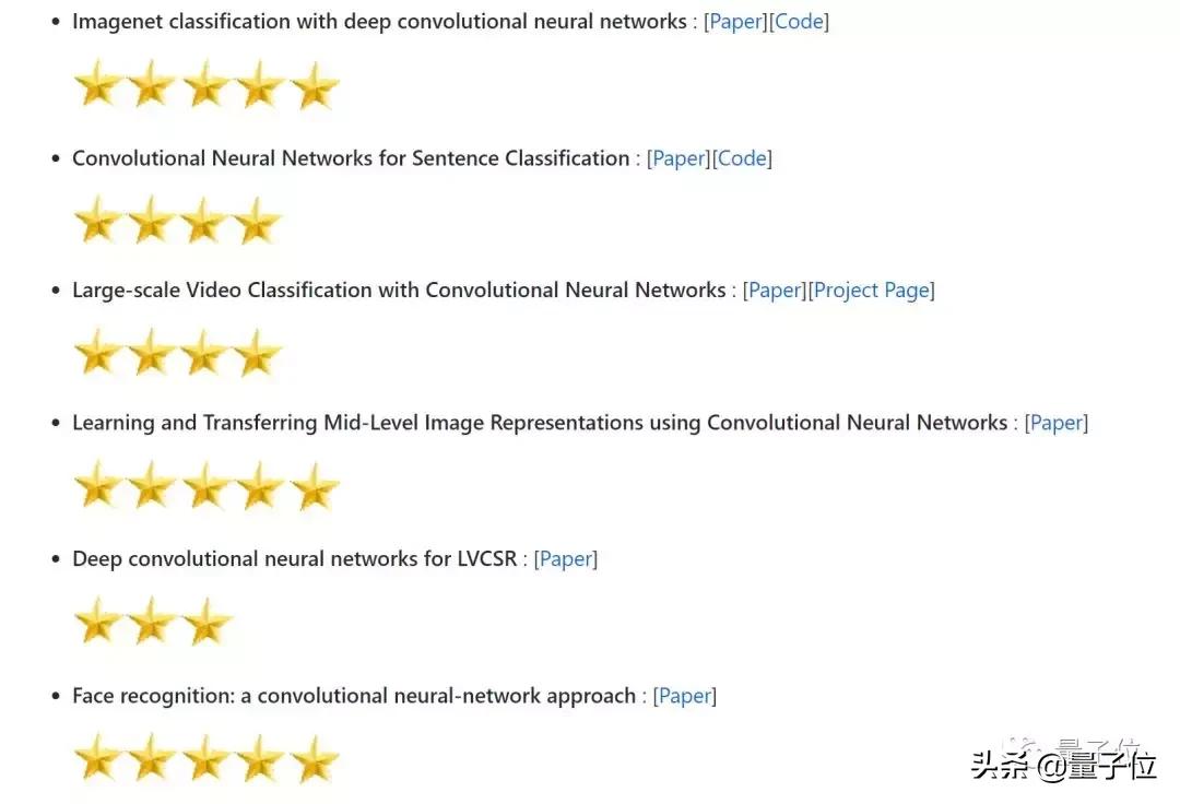 深度学习论文框架教程,深度学习数据集去哪找