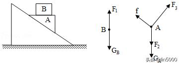 2023年安徽八年级物理期末试卷,2021年八年级下册物理期末试卷