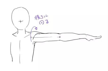 手臂怎么画简单的画法,2分钟教你学会人体手臂的画法