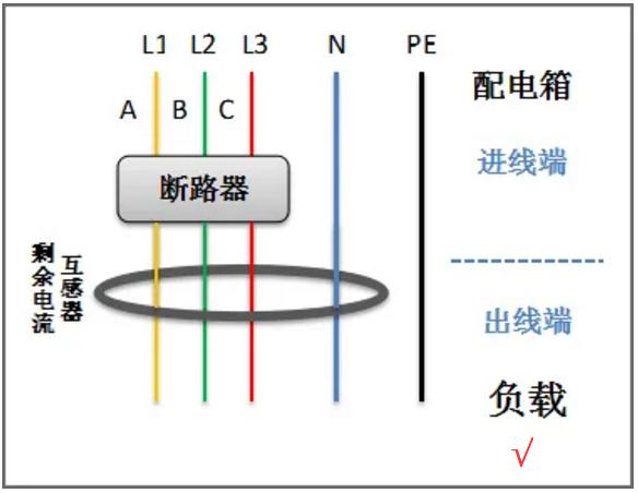 剩余电流互感器怎么穿线图解,电流互感器0.5型1级怎样穿线
