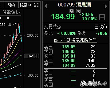 鍗冩澂涓嶉唹缁撳熬,鍗冩澂涓嶉唹鍏ㄦ枃