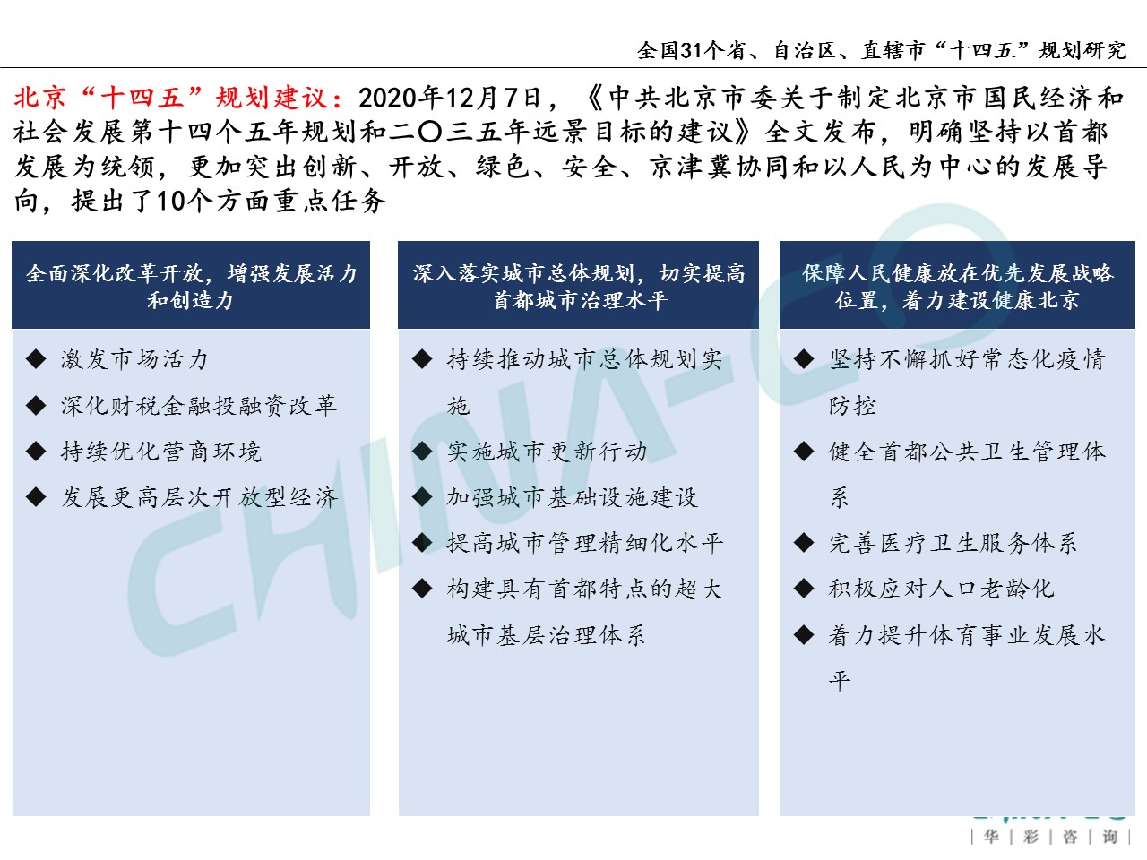十四五规划两个区,县区十四五规划和2035年远景目标
