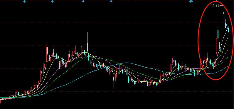 感谢老铁送来的飞机原视频,感谢老铁送的飞机原视频