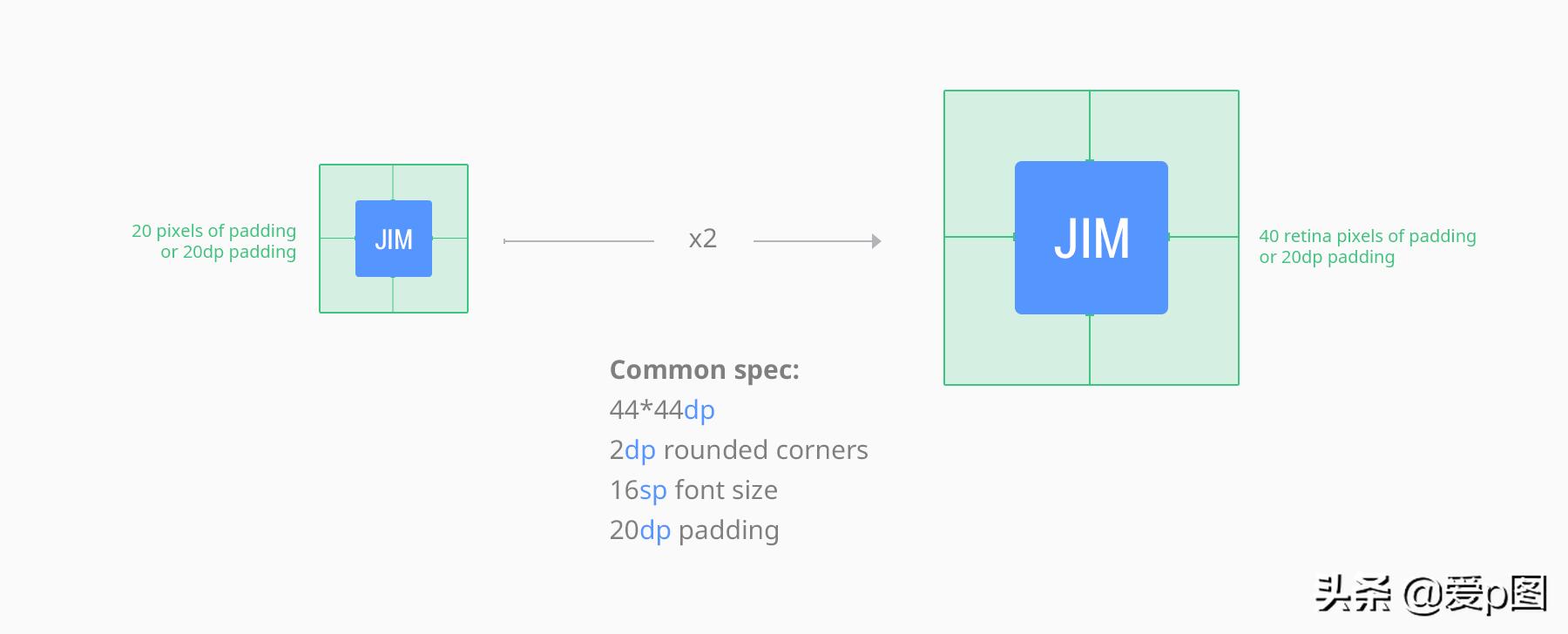 专为设计师打造的4k显示器,设计dpi