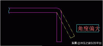 五金模具折弯面不平怎么回事,五金模具折弯尺寸不稳定怎么办