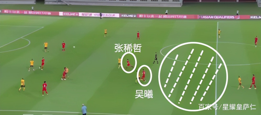 国足0比3澳大利亚集锦守门员,国足0:3澳大利亚全场