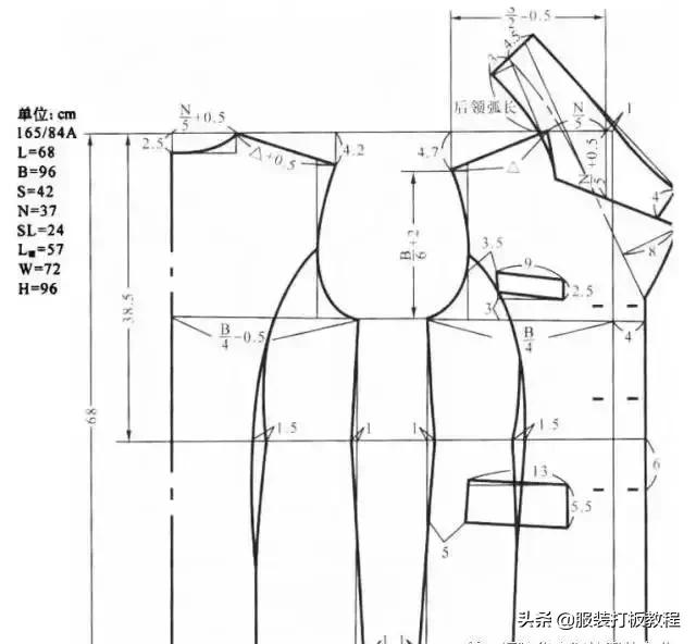 服装打版制版教程,打版纸样制版裁剪教程