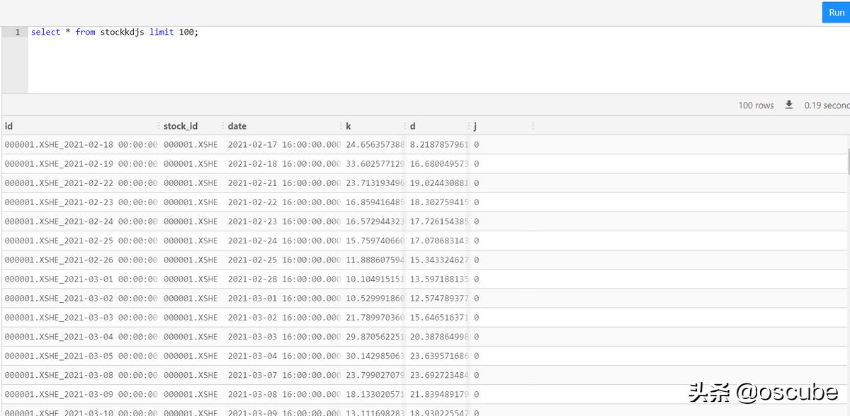 用python分析一支股票,用python选股