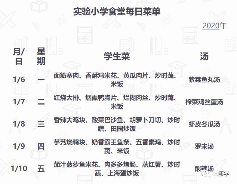 2021升学家长注意!上海这所被低估的王牌小学,今年超额预警