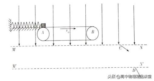 2020届全国高三优秀模拟试题,高考真题800
