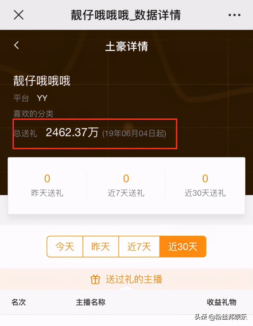 YY直播90%数据有误,“浑水”的确很无知,建议先试玩YY