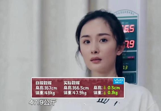 明星真实身高体重大汇总,明星身高体重大公开