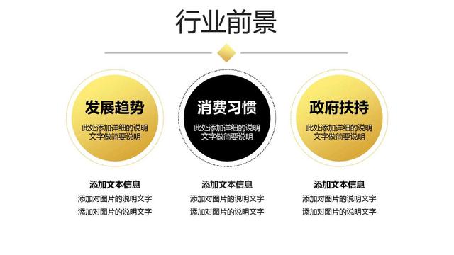 创业计划书融资计划怎么写,大学生创业融资计划书范本下载