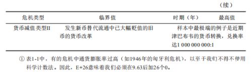 一文看懂金融术语,一文读懂供应链金融