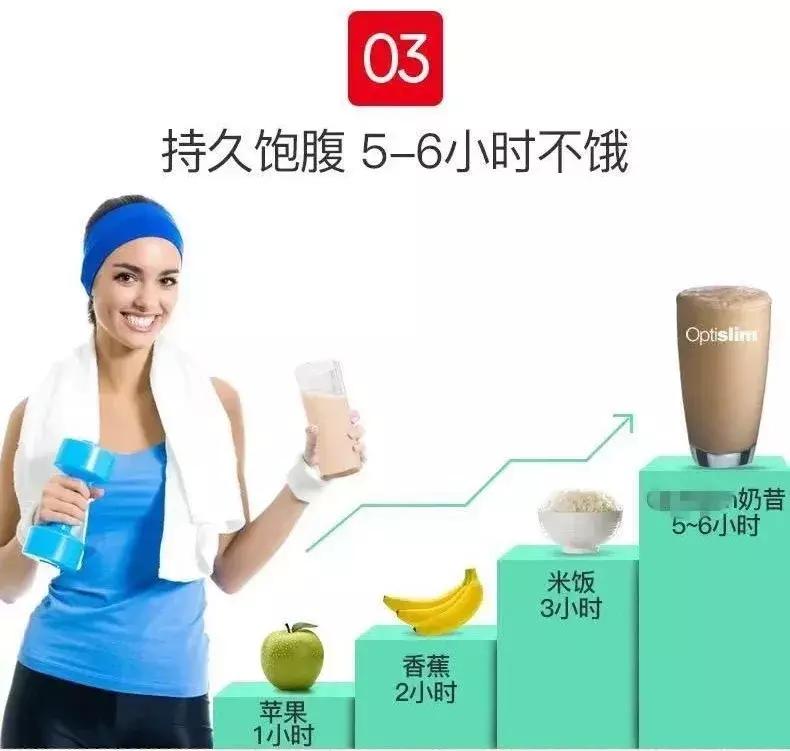 我们冒着收到律师函的危险，也要揭穿“夺命”*肥药减**的黑幕