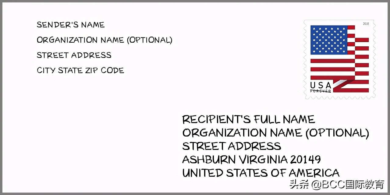 留学申请需要写美国地址,留学美国申请材料如何递送