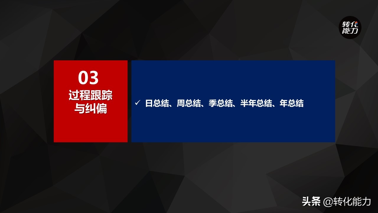 怎样提高销售能力和话术视频讲座,如何提高销售口才和销售技巧