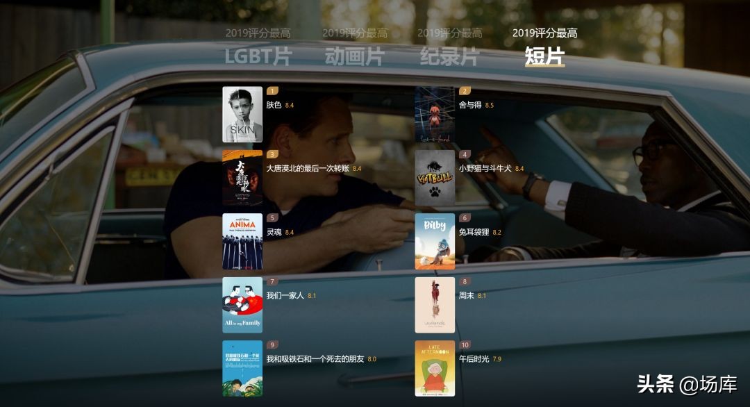 3分钟看完豆瓣高分短片,9部有趣的高分短片