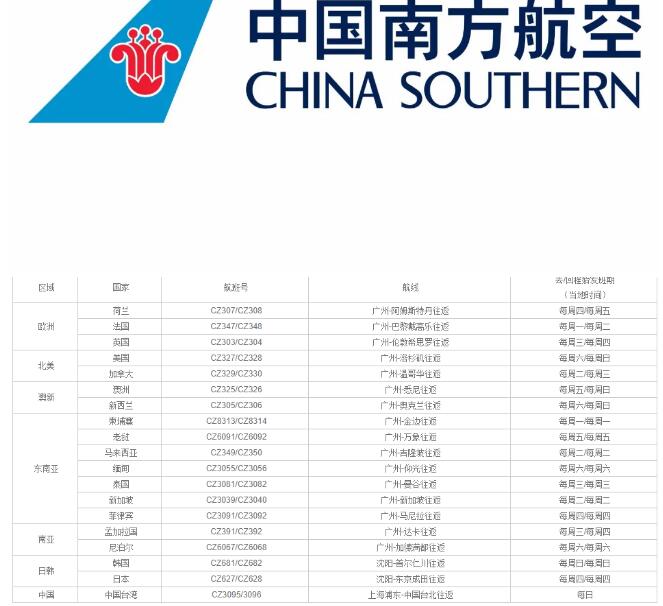 中韩航班最新通告,最新中韩航班信息5月